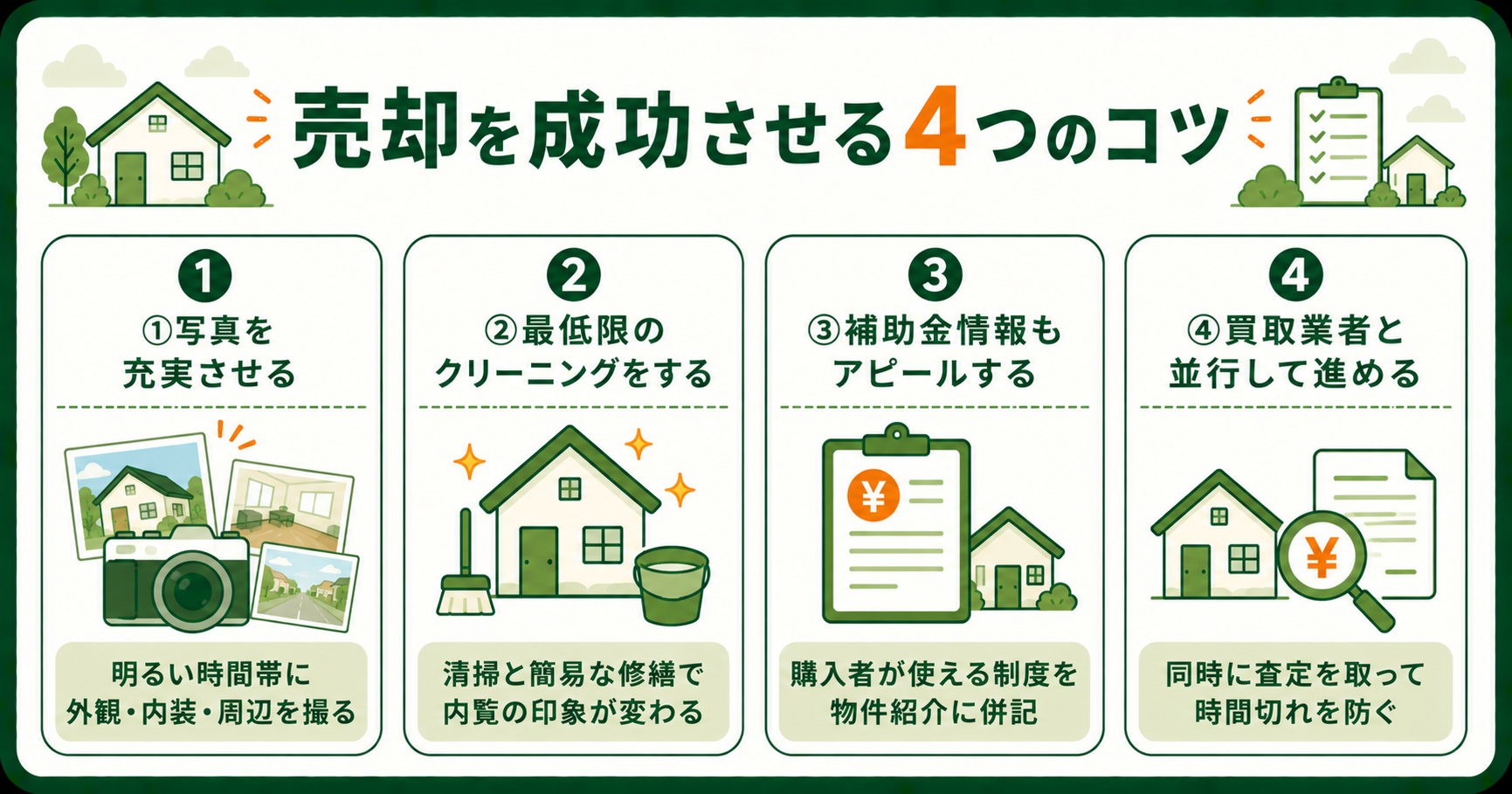 空き家バンクで売却を成功させる4つのコツ