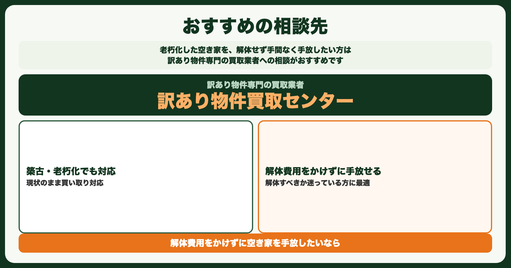 おすすめの相談先