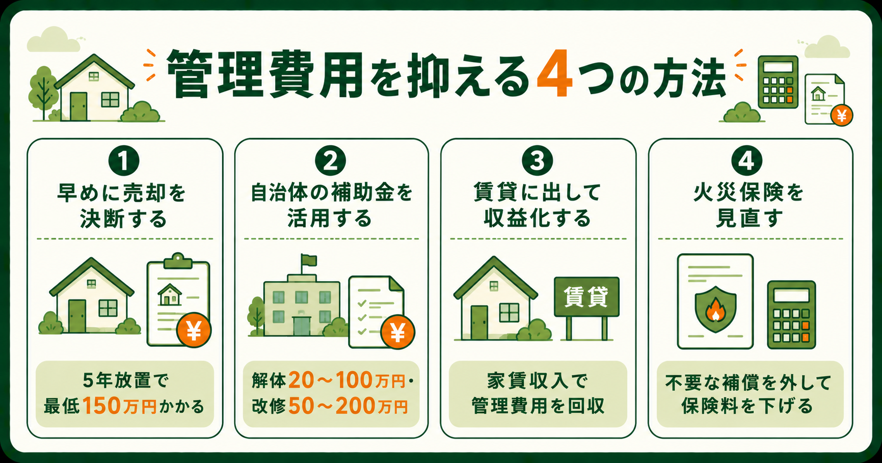 空き家の管理費用を抑える4つの方法