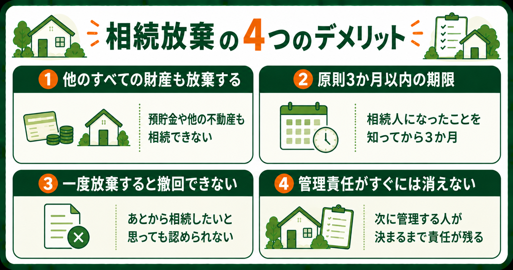 空き家の相続放棄における4つのデメリット