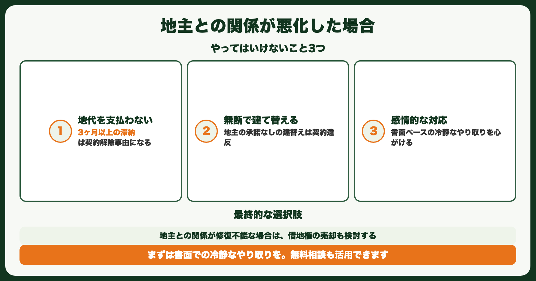 地主との関係が悪化した場合
