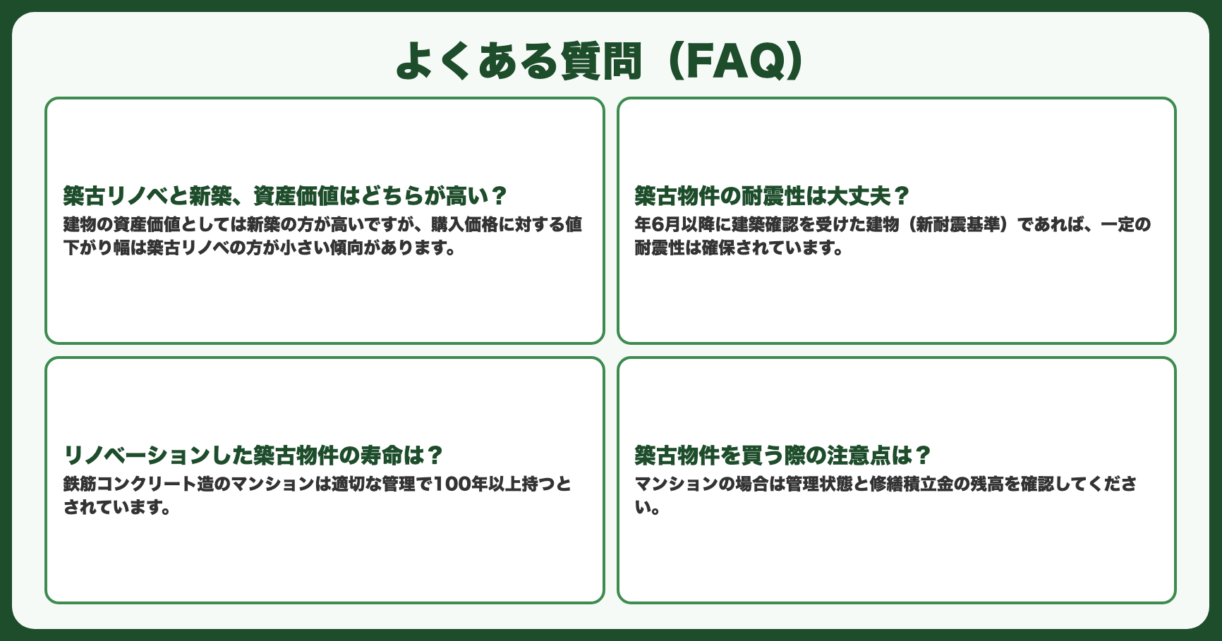 よくある質問（FAQ）
