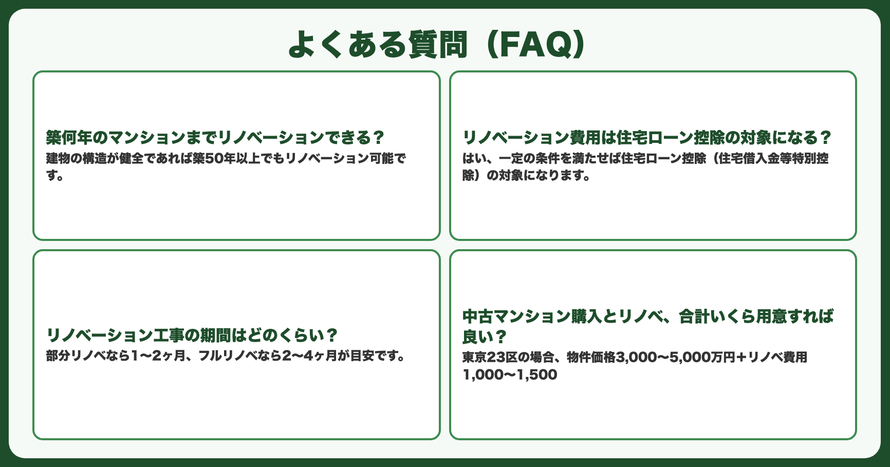 よくある質問（FAQ）