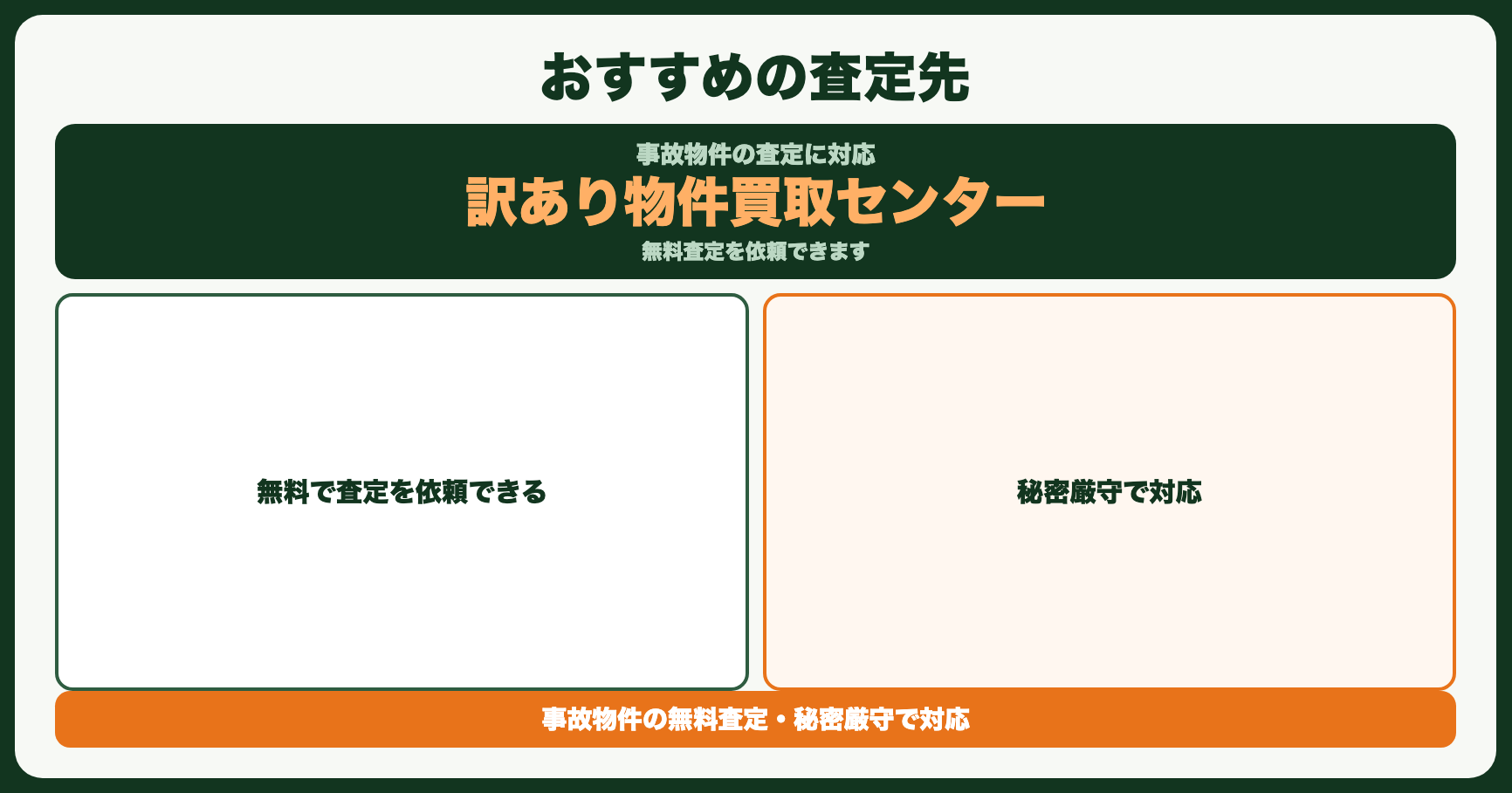 おすすめの査定先