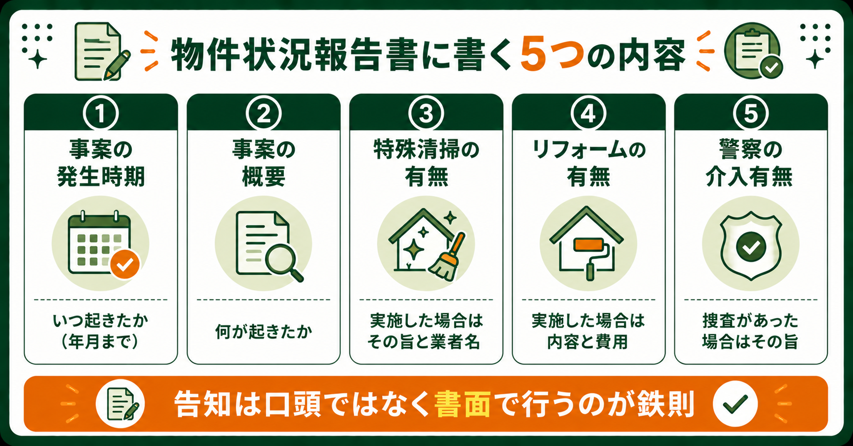 物件状況報告書に記載する5つの内容