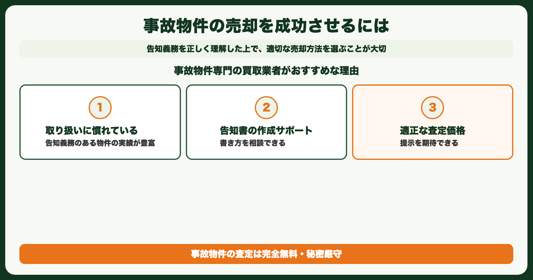 事故物件の売却を成功させるには