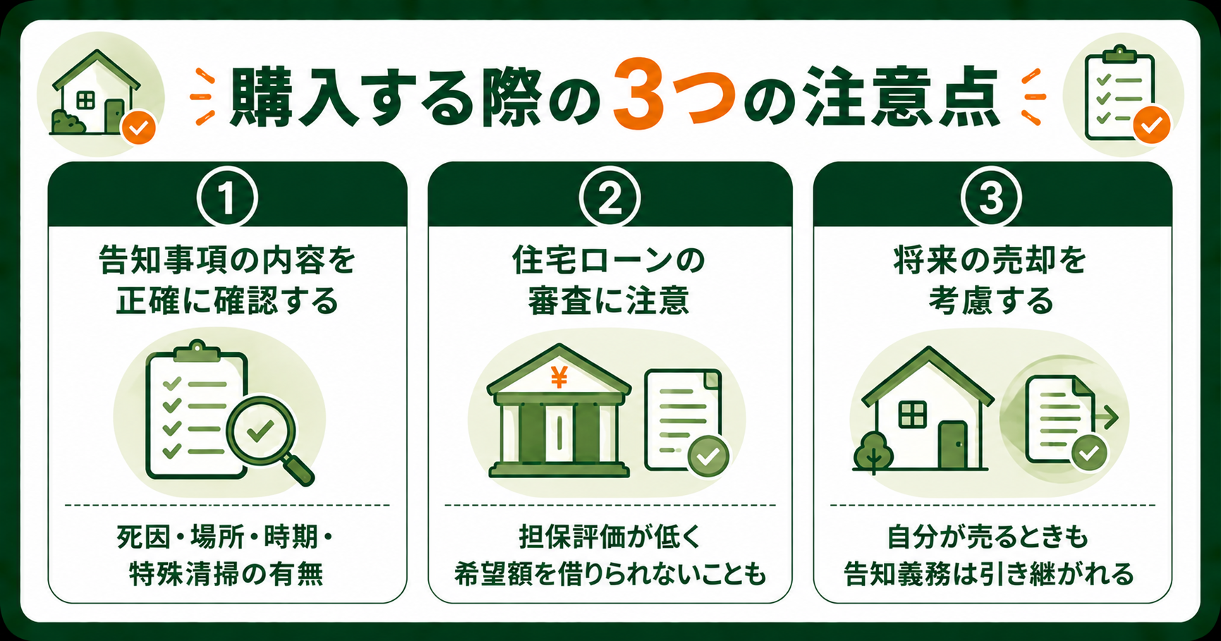 事故物件を購入する際に確認すべき3つの注意点