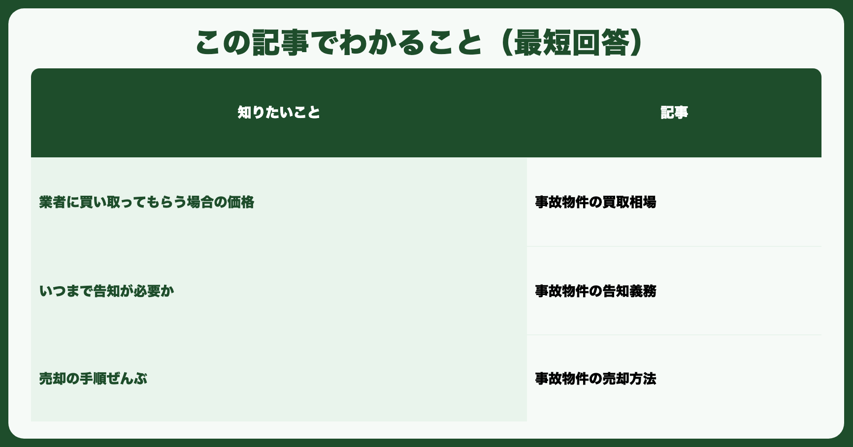 この記事でわかること（最短回答）