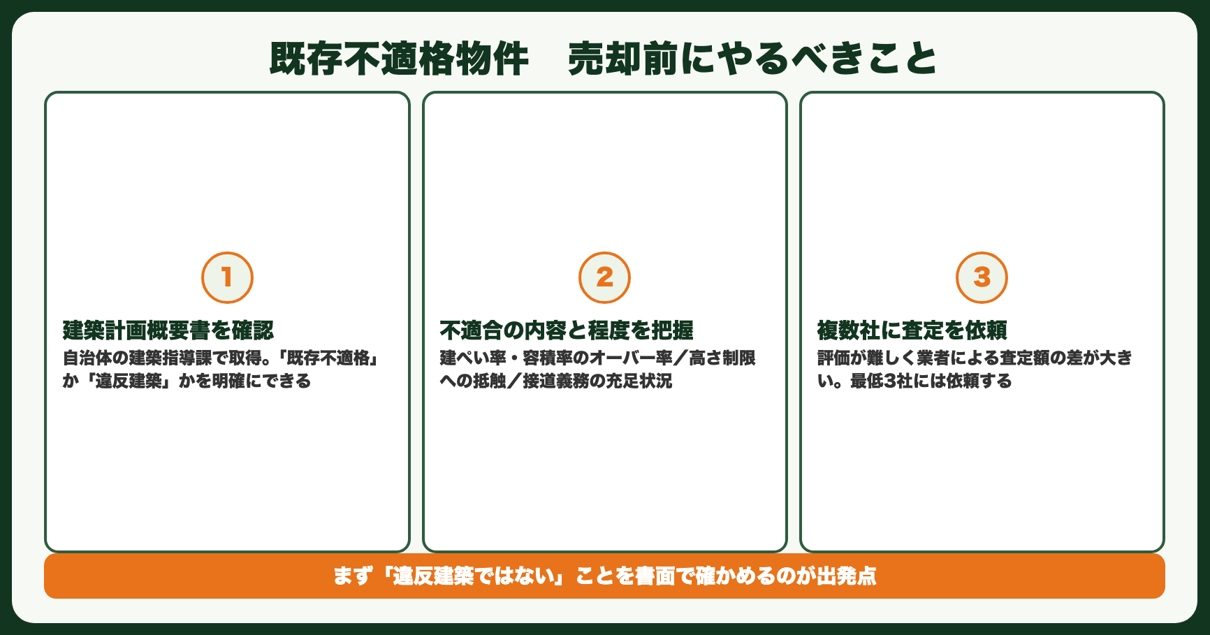 売却前にやるべきこと