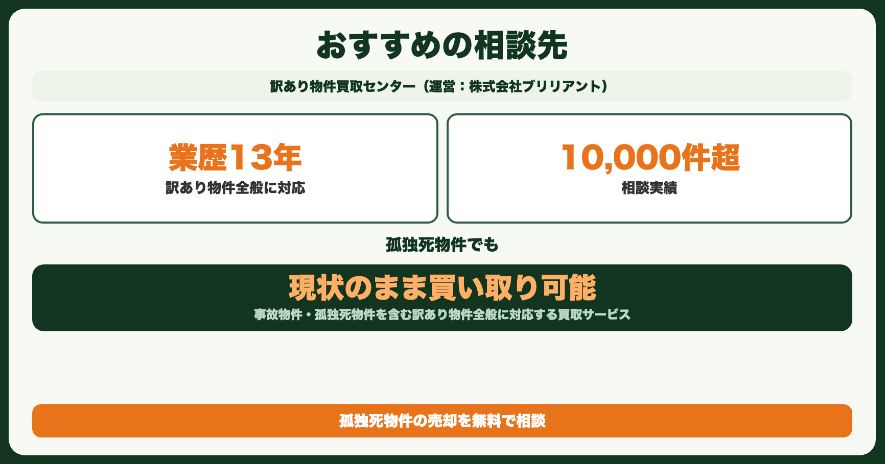孤独死を防ぐための対策（物件オーナー向け）