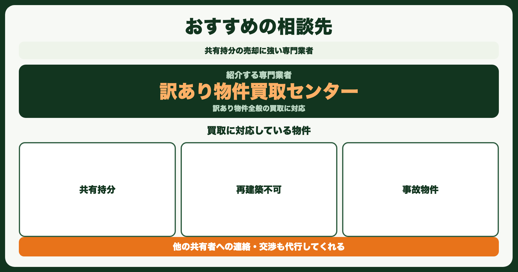 おすすめの相談先
