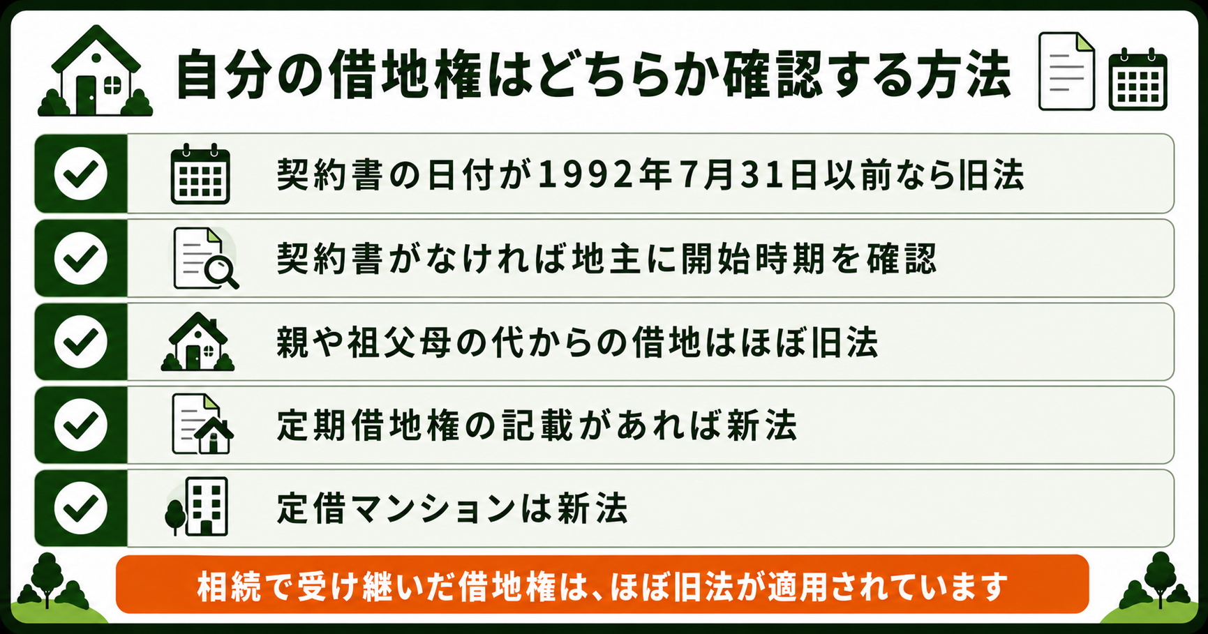 自分の借地権が旧法か新法か確認する方法のチェックリスト