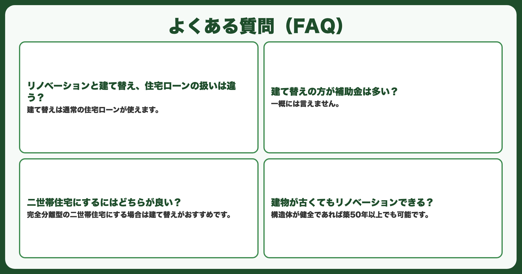 よくある質問（FAQ）