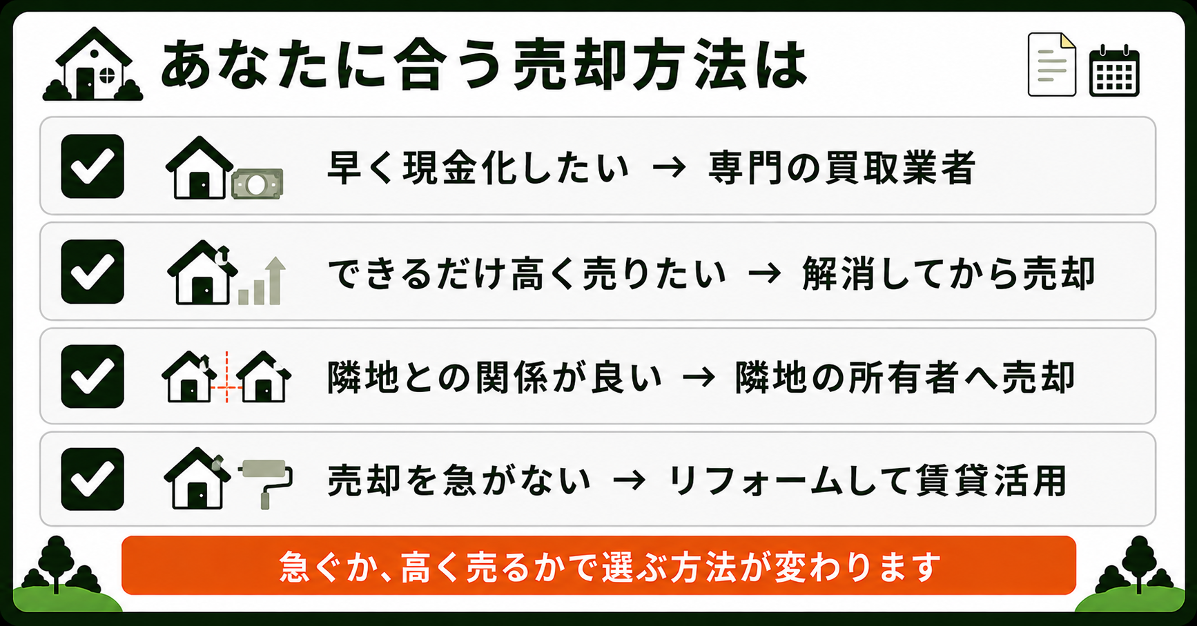 自分に合う売却方法を選ぶチェックリスト