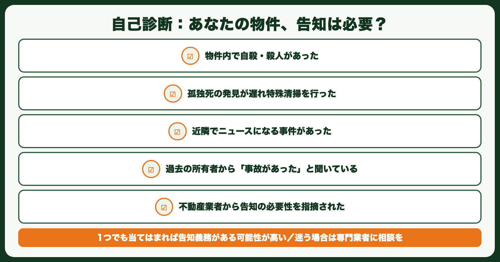 あなたの物件、告知は必要？