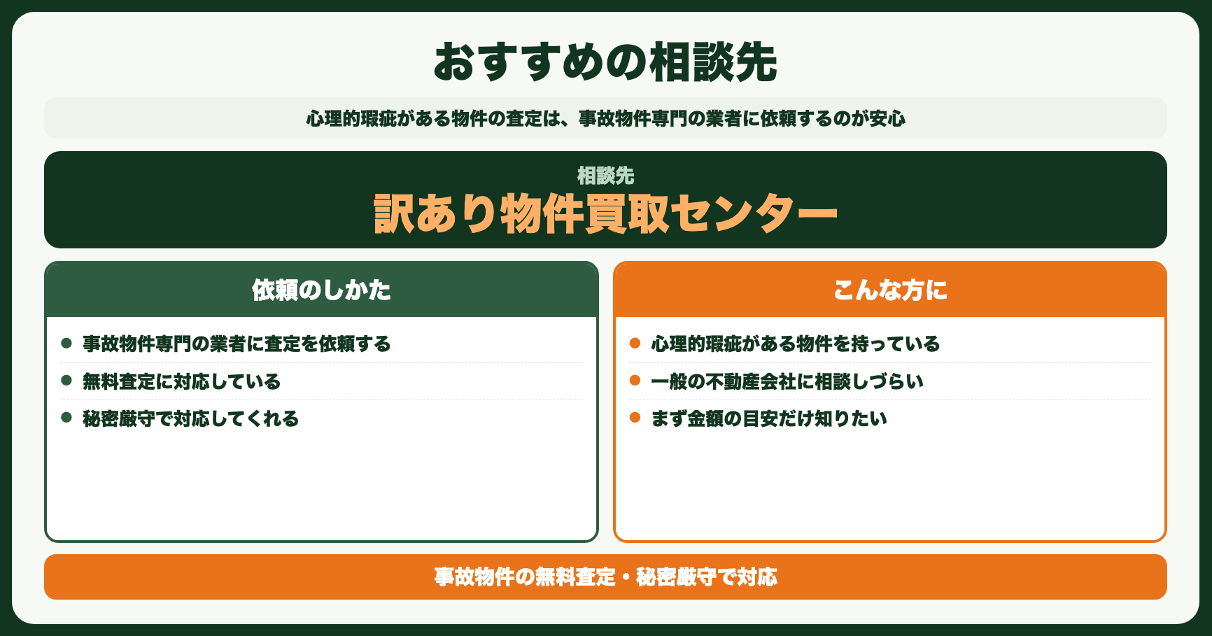 おすすめの相談先