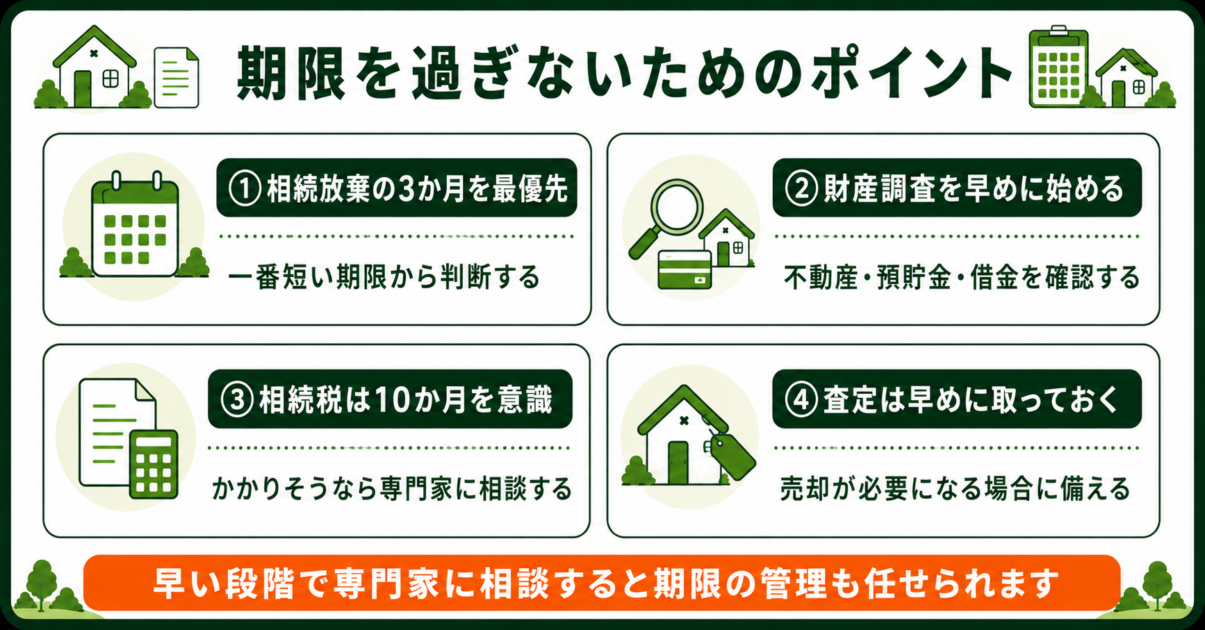 期限を過ぎないための4つのポイント。相続放棄優先・財産調査・相続税・査定