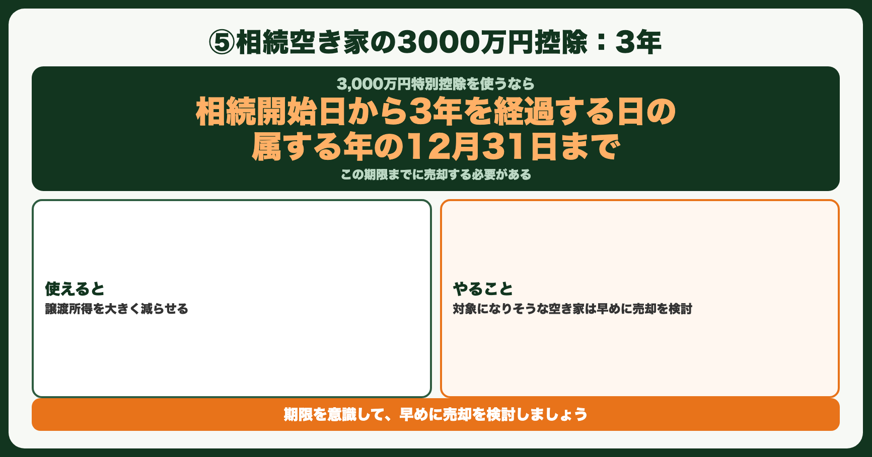 ⑤相続空き家の3000万円控除：3年