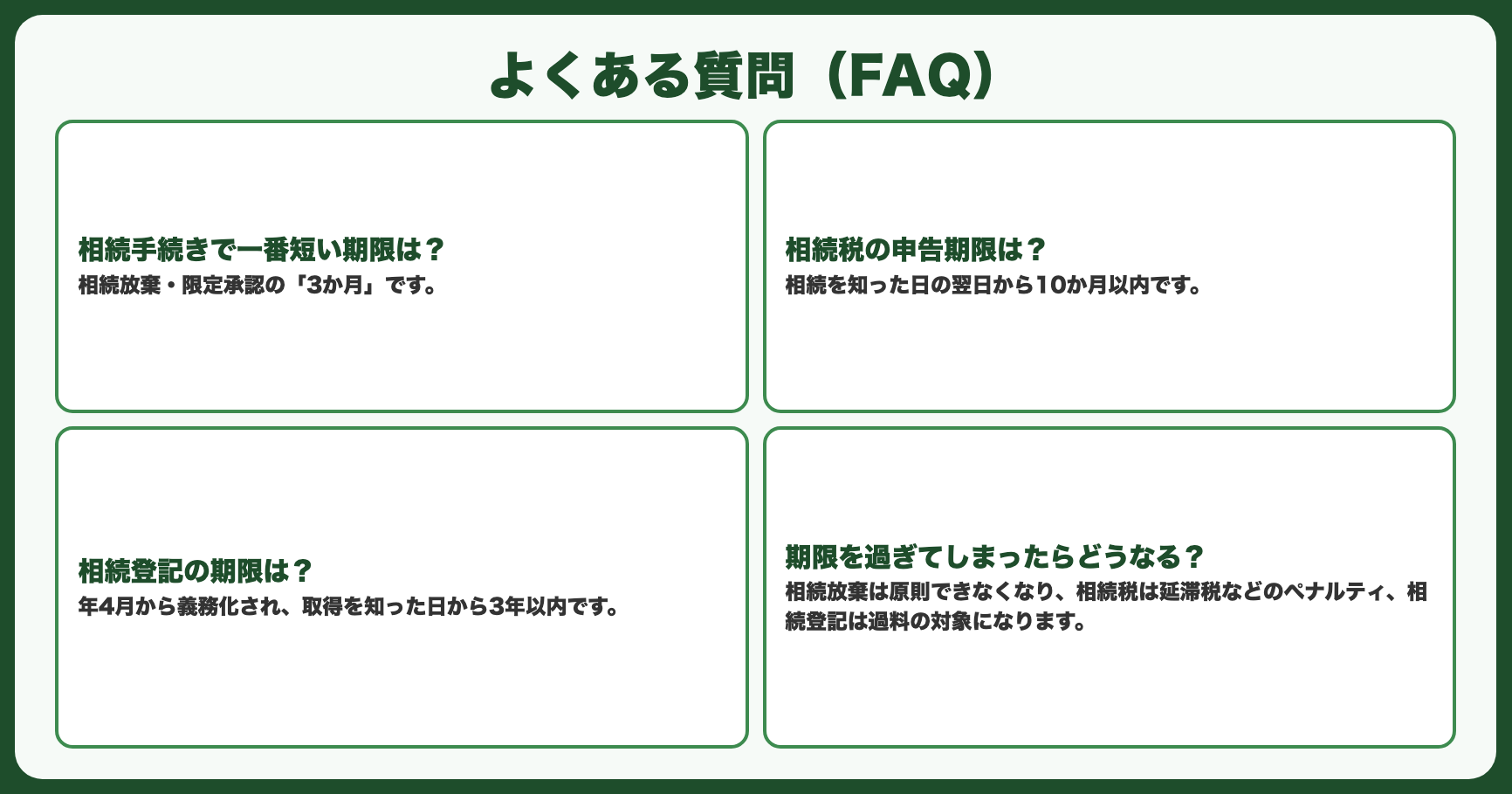 よくある質問（FAQ）