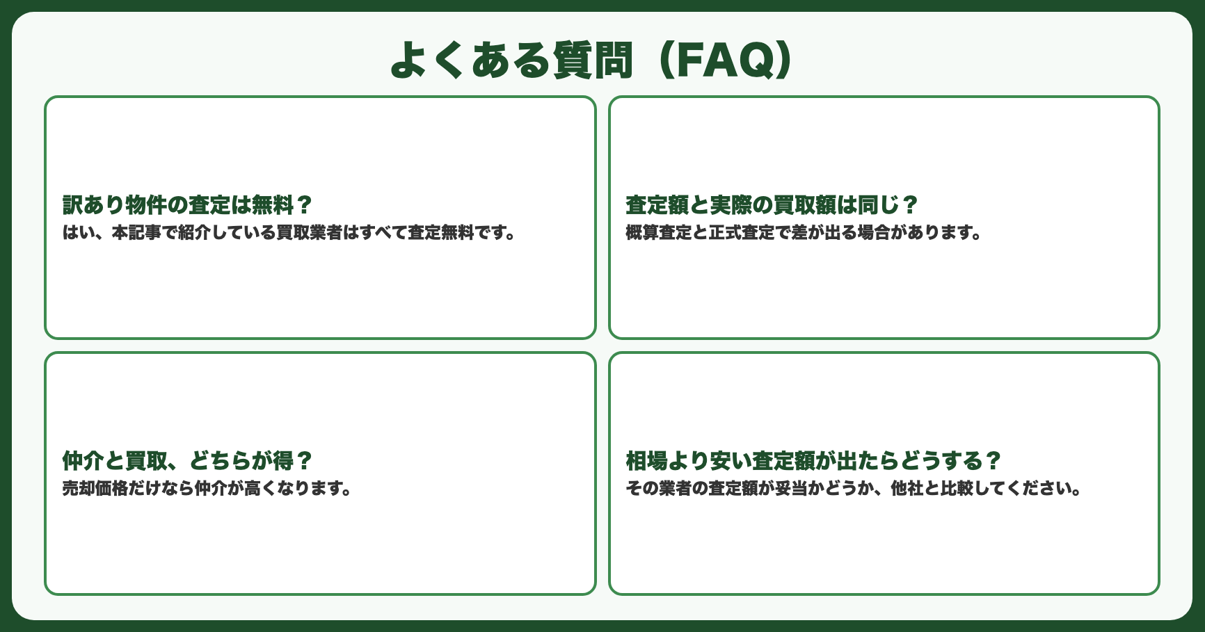 よくある質問（FAQ）