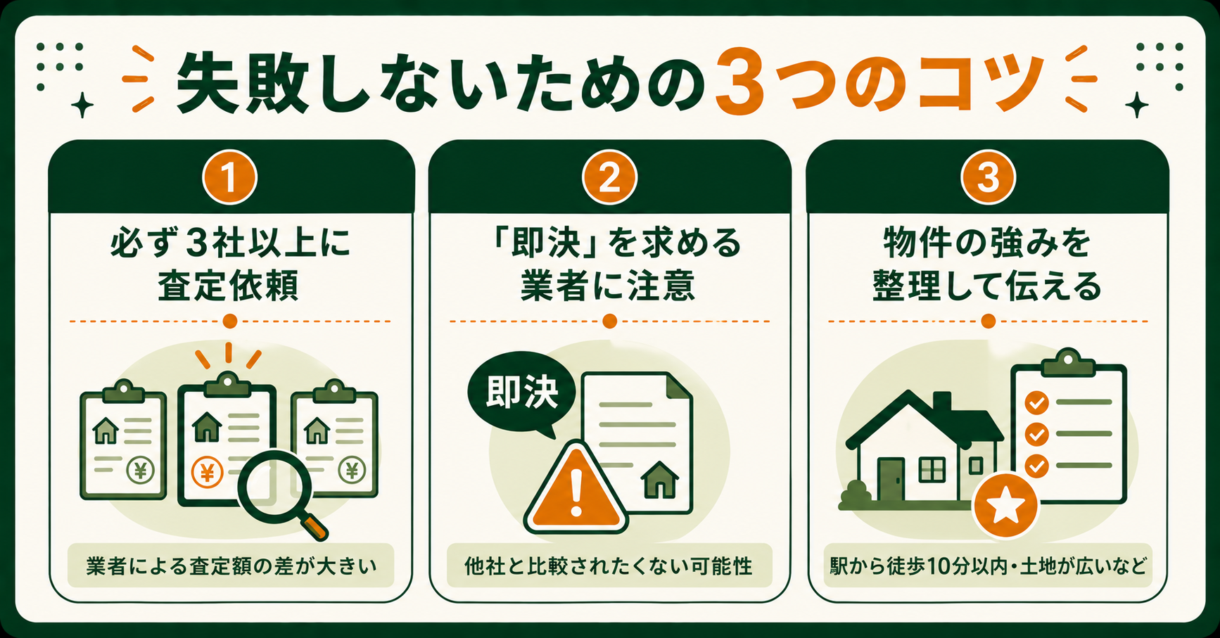 業者選びで失敗しないための3つのコツ