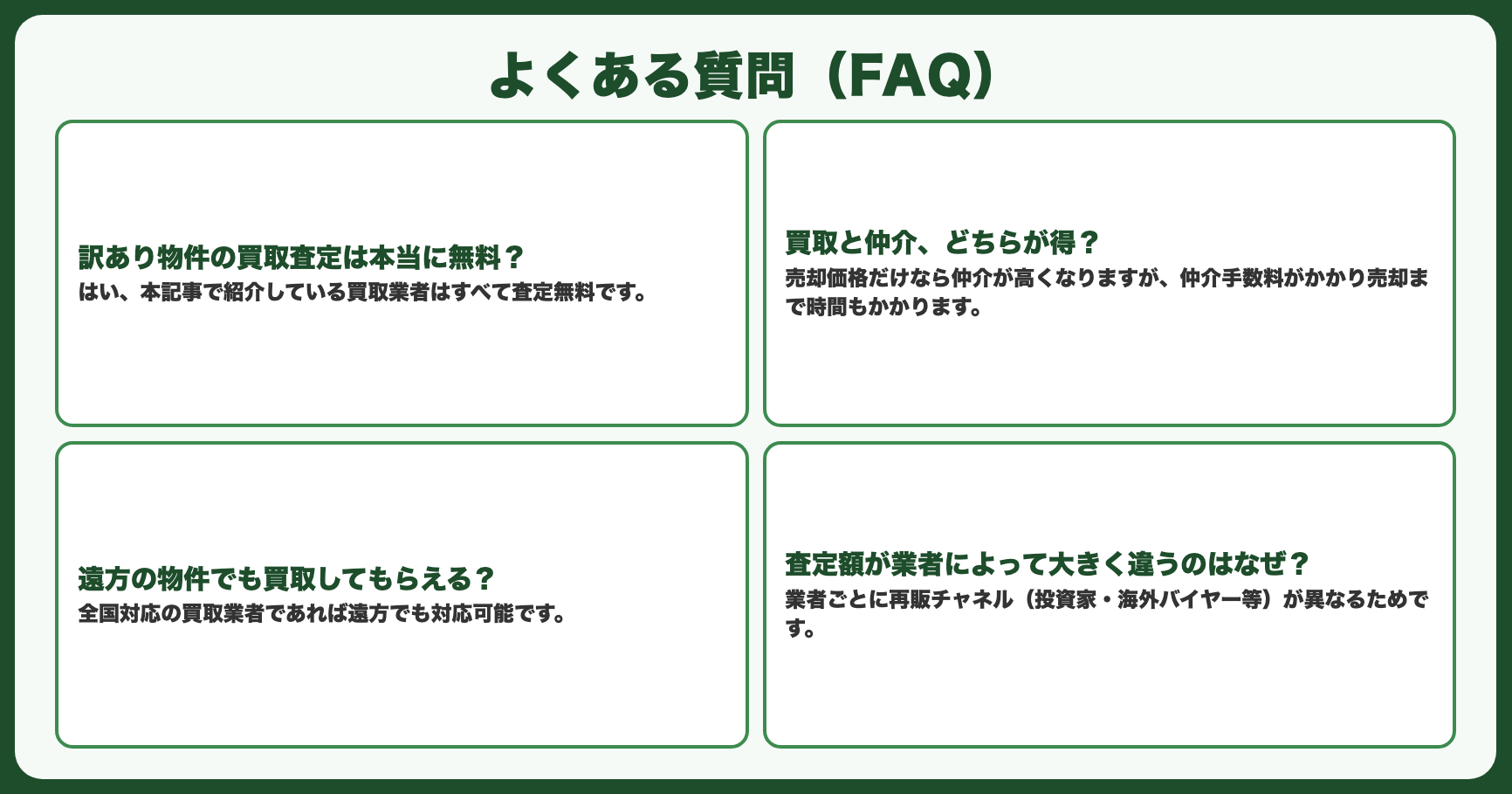 よくある質問（FAQ）