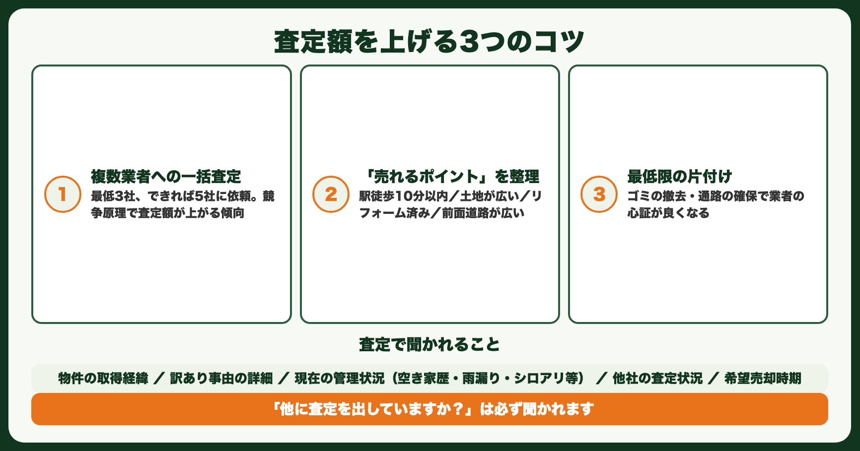 査定のポイント